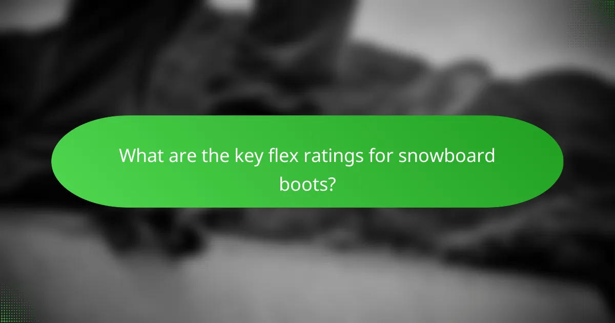 What are the key flex ratings for snowboard boots?